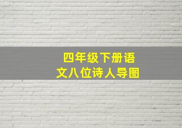 四年级下册语文八位诗人导图