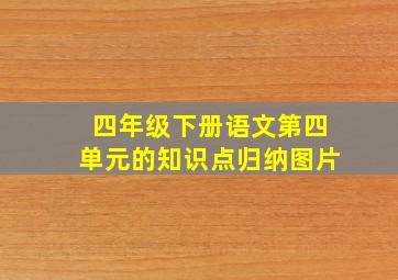 四年级下册语文第四单元的知识点归纳图片