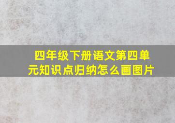 四年级下册语文第四单元知识点归纳怎么画图片