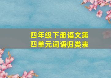 四年级下册语文第四单元词语归类表