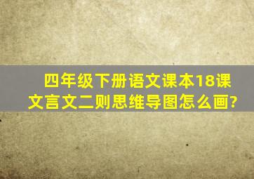 四年级下册语文课本18课文言文二则思维导图怎么画?