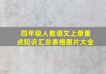 四年级人教语文上册重点知识汇总表格图片大全