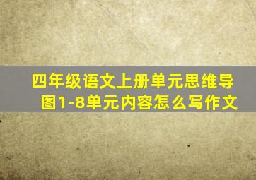 四年级语文上册单元思维导图1-8单元内容怎么写作文