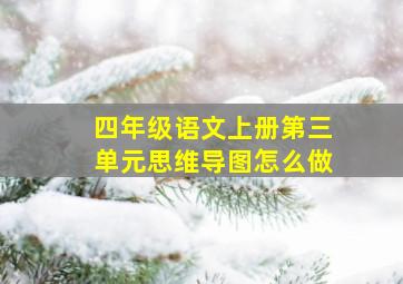 四年级语文上册第三单元思维导图怎么做