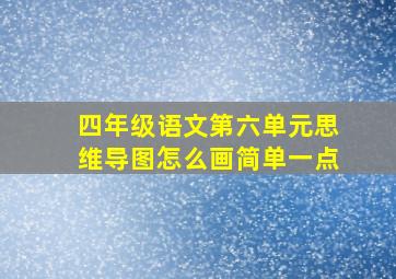 四年级语文第六单元思维导图怎么画简单一点