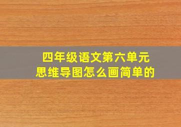 四年级语文第六单元思维导图怎么画简单的