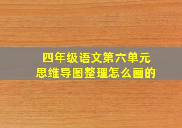 四年级语文第六单元思维导图整理怎么画的