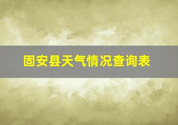 固安县天气情况查询表