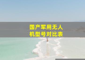 国产军用无人机型号对比表