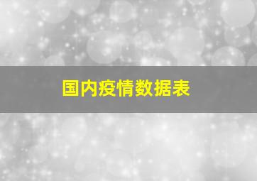 国内疫情数据表