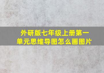 外研版七年级上册第一单元思维导图怎么画图片