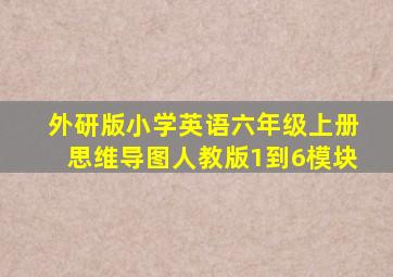 外研版小学英语六年级上册思维导图人教版1到6模块