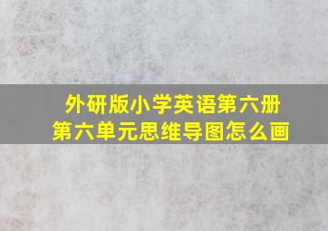 外研版小学英语第六册第六单元思维导图怎么画