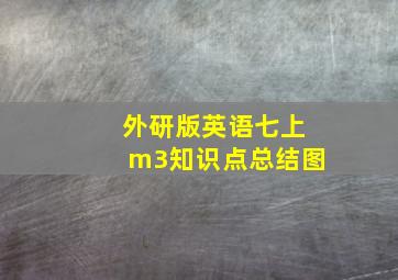 外研版英语七上m3知识点总结图