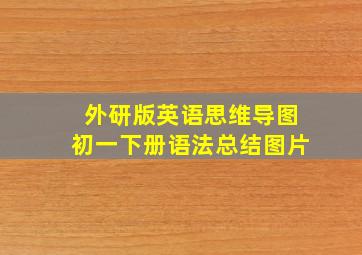 外研版英语思维导图初一下册语法总结图片