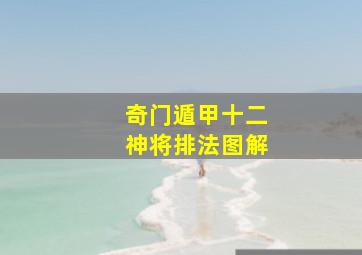 奇门遁甲十二神将排法图解