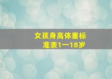 女孩身高体重标准表1一18岁