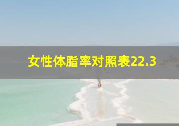 女性体脂率对照表22.3