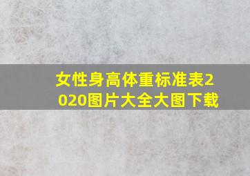 女性身高体重标准表2020图片大全大图下载