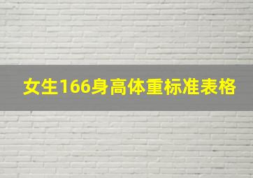 女生166身高体重标准表格