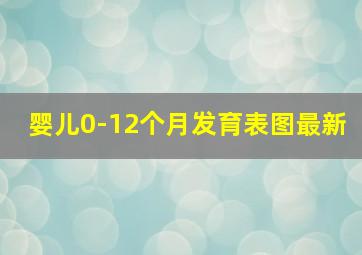 婴儿0-12个月发育表图最新