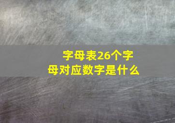 字母表26个字母对应数字是什么