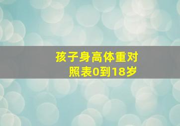 孩子身高体重对照表0到18岁