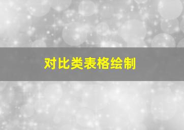 对比类表格绘制