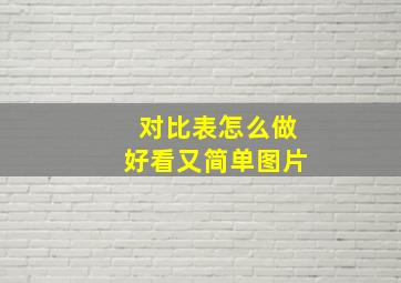 对比表怎么做好看又简单图片