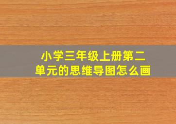 小学三年级上册第二单元的思维导图怎么画