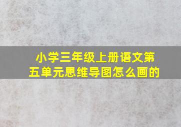 小学三年级上册语文第五单元思维导图怎么画的