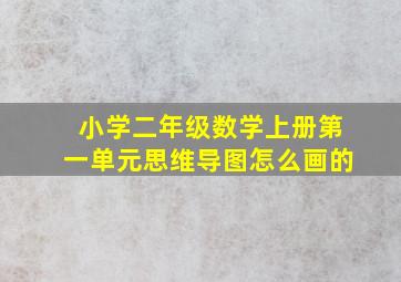 小学二年级数学上册第一单元思维导图怎么画的