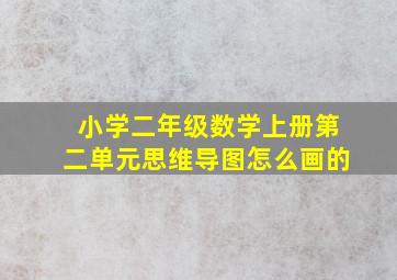 小学二年级数学上册第二单元思维导图怎么画的