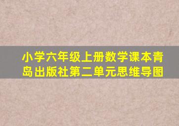 小学六年级上册数学课本青岛出版社第二单元思维导图