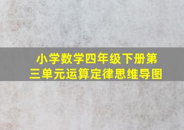 小学数学四年级下册第三单元运算定律思维导图