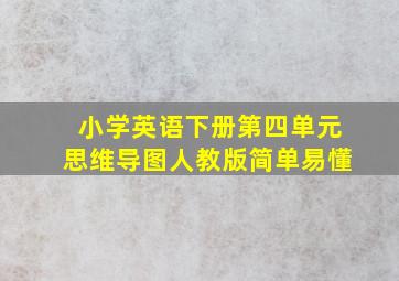 小学英语下册第四单元思维导图人教版简单易懂