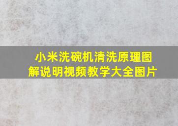 小米洗碗机清洗原理图解说明视频教学大全图片