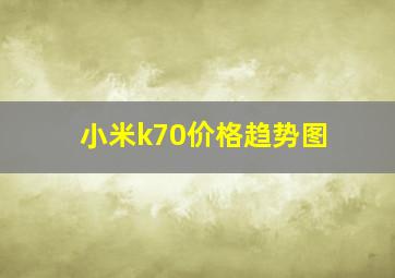 小米k70价格趋势图