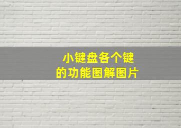 小键盘各个键的功能图解图片