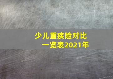 少儿重疾险对比一览表2021年