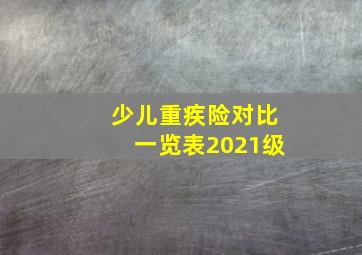 少儿重疾险对比一览表2021级