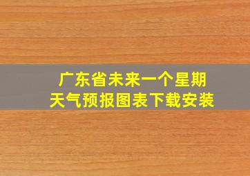 广东省未来一个星期天气预报图表下载安装