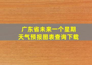 广东省未来一个星期天气预报图表查询下载