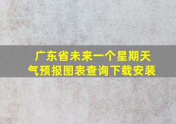 广东省未来一个星期天气预报图表查询下载安装