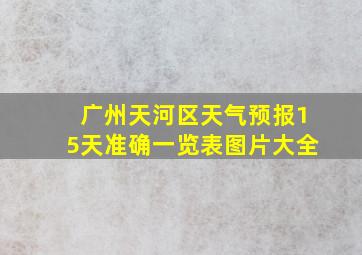 广州天河区天气预报15天准确一览表图片大全