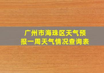 广州市海珠区天气预报一周天气情况查询表