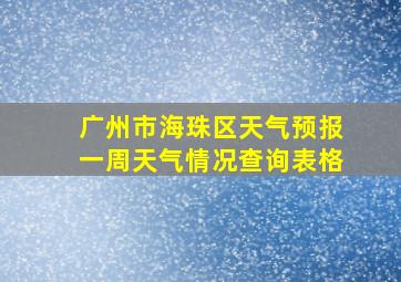 广州市海珠区天气预报一周天气情况查询表格