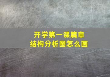 开学第一课篇章结构分析图怎么画