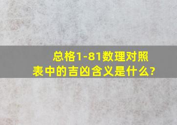 总格1-81数理对照表中的吉凶含义是什么?