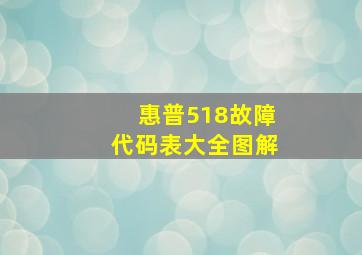 惠普518故障代码表大全图解